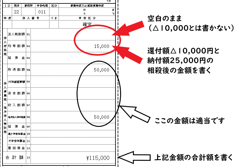 相殺後の事業税と住民税を納付する場合の大阪府の納付書