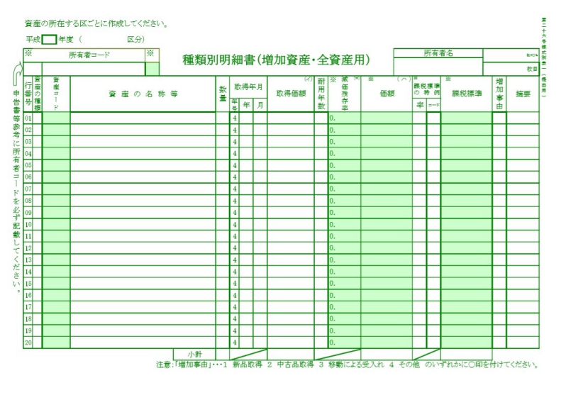 大阪市の償却資産が増加した場合の明細書の見本
